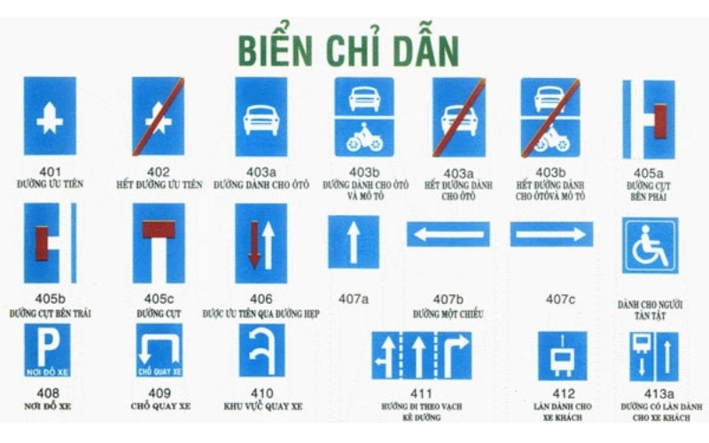 Biển báo giao thông là gì? Ý nghĩa các biển báo giao thông đường bộ thông dụng hiện nay 