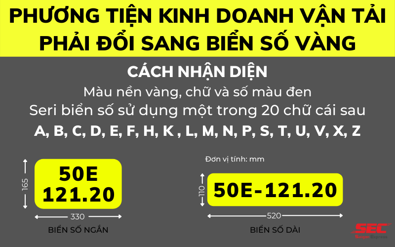 Xe biển số vàng là gì? Thủ tục cấp biển số xe màu vàng như thế nào?